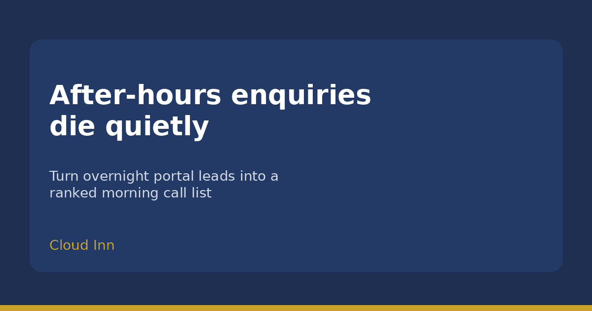 Cover Image for After-hours enquiries die quietly - here's the system that stops it