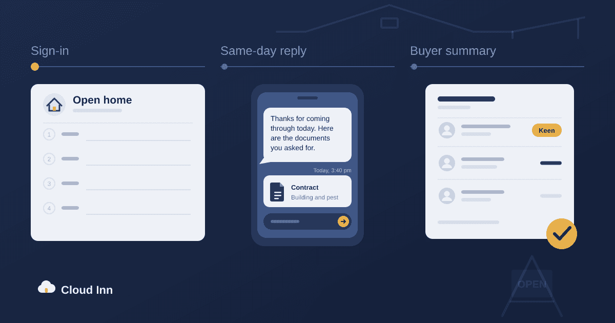 Cover Image for Open home follow-up that actually happens: a practical AI system for real estate agents